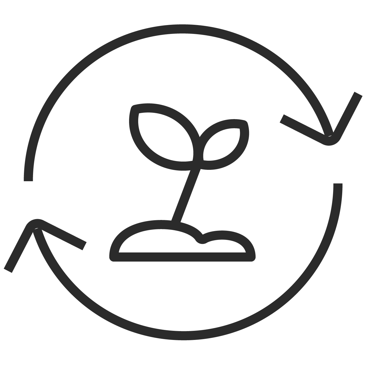 Waste reduction, recycling and circular economy initiatives