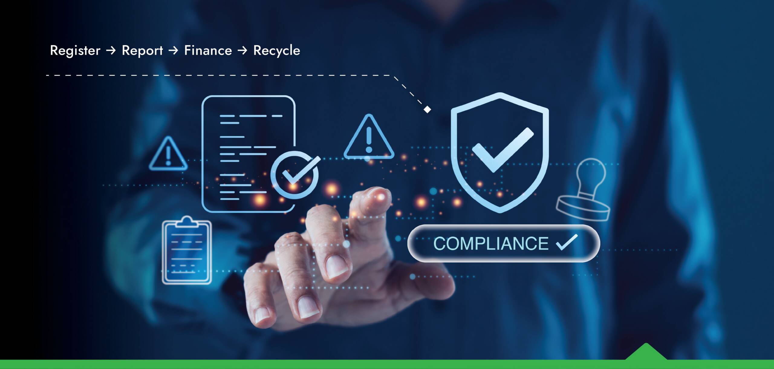 Digital compliance interface showing Register, Report, Finance, Recycle steps for Spain textile EPR producer obligations